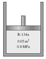 An insulated piston€“cylinder device contains 0.05 m3 of saturate