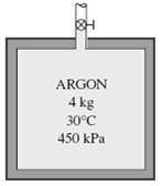 An insulated rigid tank contains 4 kg of argon gas