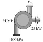 Liquid water enters a 25-kW pump at 100-kPa pressure at a rate