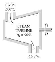Steam enters an adiabatic turbine at 8 MPa and 500°C
