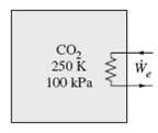 A 0.8-m3 rigid tank contains carbon dioxide