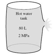 The explosion of a hot water tank in a school