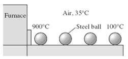Carbon steel balls (r = 7833 kg/m3 and cp