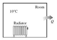 A 30-L electrical radiator containing heating
