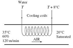Air enters a 30-cm-diameter cooling section
