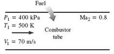 Consider a 12-cm-diameter tubular combustion