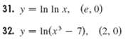 31. y = In In x, (e, 0) - 7), (2, 0) 32. y = In(x 