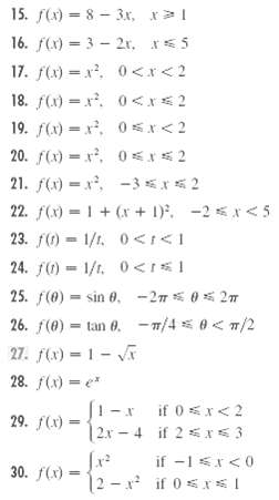 15. f(x) = 8 - 3x, x>1 16. f(x) - 3 - 2r, r5 17. f(x) = x, 0 <x<2 18. f(x) = x. 0 <x 2 19. f(x) = x, 0 x< 2 20. f(x) = x