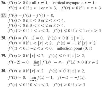 26. f'(x) > 0 for all x 1, vertical asymptote x = 1. f