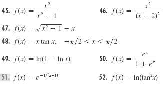 45. f(x) =-1 46. f(x) = (x - 2) 47. f(x) = V + I-x 48. f(x) = x tan x. -7/2 <x< 7/2 49. f(x) = In(1 - In x) 50. f(x) 1 +