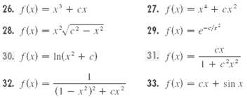26. f(x) = x + cx 28. f(x) = xVe – x2 30. f(x) = In(x + c) 27. f(x) = x* + ex? 29. f(x) = es/ 31. f(x) I+ cr? 32. f(x)