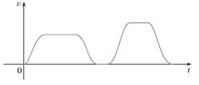 The graph of the velocity function of a car is