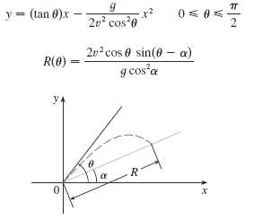 y = (tan 0)x 20° cos 20 cos 0 sin(0 – a) R(0) g cos'a 