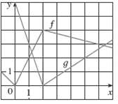 If f and g are the functions whose graphs are
