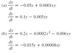 dx (a) dt -0.05x + 0.000Lxy dy 0.ly 0.005xy dt xp 0.2r - 0.0002x? - 0.006xy (b) dt dy -0.015y + 0.00008ry dt 