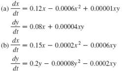 dx 0.12x (a) dt 0.0006r2 + 0.00001ry dy 0.08r+0.00004.xy dt dx 0.15x - 0.0002x? - 0.0006xy (b) dt dy 0.2y 0.00008y2-0.00