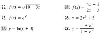 4х-1 24. f(x) = 2х + 3 26. y = 2x + 3 23. f(x) - 10 - 3r 25. f(x) = e 27. y- In(x + 3) 28. v = 1- ет 
