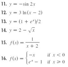 11. y = -sin 2.x - sin 12. y = 3 In (x - 2) 13. y = (1 + e*)/2 14. y = 2- 15. f(x)= - {) if x<0 16. f(x) if x0 