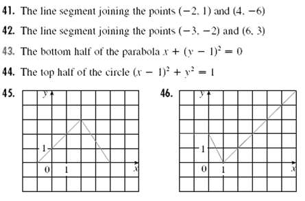 41. The line segment joining the points (-2. 1) and (4. -6) 42. The line segment joining the points (-3. -2) and (6., 3)