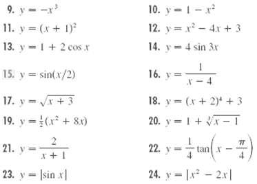10. y = 1-x 12. y = x - 4x + 3 9. y = -x' 11. y = (x + 1) 13. y = 1 + 2 cosx 14. y = 4 sin 3r 15. y = sin(x/2) 16. v= x-