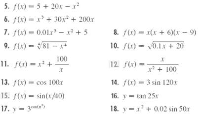 5. f(x) = 5 + 20x-x 6. f(x) x+ 30x + 200x 7. f(x) = 0.01x - x? + 5 9. f(x) = V81 -xt 8. f(x) = x(x + 6)(x - 9) 10. f(x) 