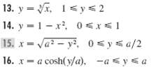 13. y = , 1<y<2 14. y -1-x, 15. x= Va? - y, 0<ys a/2 16. x = a cosh(y/a), -a<ysa 0 <x<1 