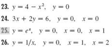 23. y = 4 - x, y = 0 24. 3x + 2y = 6, y 0, x=0 25. y= e