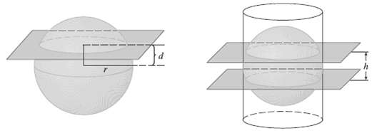If a sphere of radius is sliced by a plane