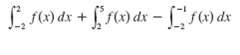 Write as a single integral in the form ∫b f (x) dx: