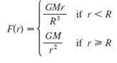 GMr if r<R F(r) = if r>R 