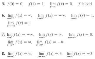 5. f(0) = 0. f(1) = 1. lim f(x) = 0. f is odd 6. lim f(x) = 00, lim f(r) = -. lim f(x) 1 lim f(x) = 1. %3D 7. lim f(x) =