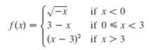 if x<0 if 0 <x< 3 (x - 3) if x> 3 f(x) = {3 - x 