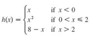 if x<0 x² if 0 <x<2 8 - x if x> 2 h(x) 