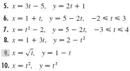 5. x= 3t – 5, y = 2t + 1 6. x= 1 +t, y = 5 – 21, -2 <IS3 7. x= 12 - 2. y = 5 - 21, -3 <IS4 8. x = 1+ 31, y = 2 - t 9