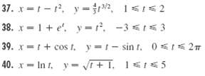 37. x=t-r. y =, 1s1s 2 38. x = 1+ e. y =r. -3 <1 3 39. x=1 + cos t, y=1- sin t. 0 40. x= In t, y - i+ I. 1<1<5 < 2T 