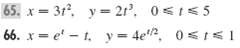 65. x= 31, y= 21', 0<1<5 66. x= e' - . y = e, 0<1 1 