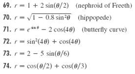 69. r= 1+ 2 sin(0/2) (nephroid of Freeth) 70. r= VI- 0.8 sin²0 (hippopede) 71. r-e** - 2 cos(40) (butterfly curve) 72. 