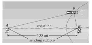 coastline 400 mi sending stations 