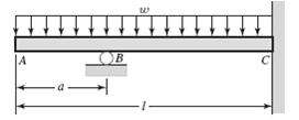 For the beam shown, determine the support reactions