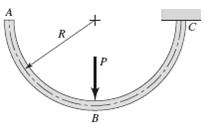 For the wire form shown determine the vertical deflections
