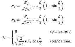 Æ¡i V2nr cos 2 ( 1 + sin KI ( 1-sin cos (plane stress) IV -r vA7 cos 2 (plane strain) 