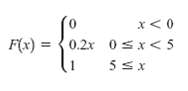 0.2x 0sx< 5 F(x) = 1) 5 Sx 