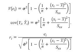 (x; – x)2 V6) = o [1 - ( +! Syx (x – F)1 cov( Y, Ý) = o? (x; - x) Syx 