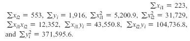 Σx1223,. %3D Σ553, Σν -.,916, Σή-5.200.9 , Σ =31,729, ΣΥη 12,352 , Σχn 43,550.8 , Σχρ 104,736.8, and Σν