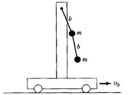 A double pendulum is attached to a cart of mass