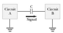 Circuit Circuit в Signal 