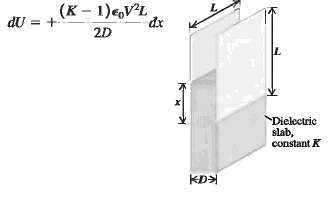 (K- 1)e,VL dU = + 2D Dielectric slab, constant K KD> 