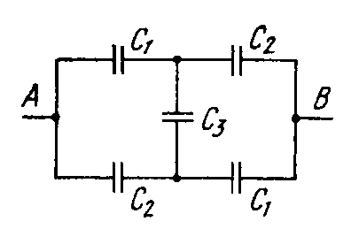 Find the capacitance of the circuit shown in Fig. 3.28