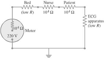 Bed Nurse Patient 10 2 10 2 (low R) ECG apparatus (low R) Motor 220 V 