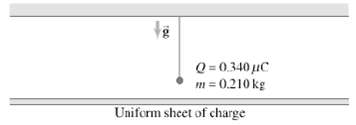Q = 0.340 µC m = 0.210 kg Uniferm sheet of charge 